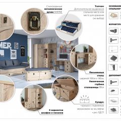 Детская Система Валенсия Шкаф 2-х дверный Дуб сонома в Кунгуре - kungur.mebel24.online | фото 3