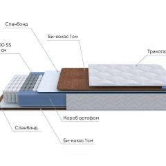 PROxSON Матрас Active F (Ткань Трикотаж Эко) 120x190 в Кунгуре - kungur.mebel24.online | фото 7