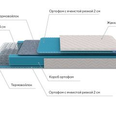 PROxSON Матрас FIRST Bonnell M (Ткань Синтетический жаккард) 120x200 в Кунгуре - kungur.mebel24.online | фото 9