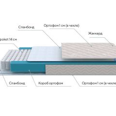 PROxSON Матрас FIRST M (Синтетический жаккард) 120x200 в Кунгуре - kungur.mebel24.online | фото 8