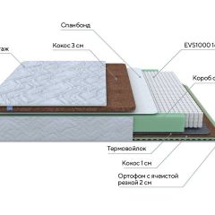 PROxSON Матрас Green Duo M/F (Tricotage Dream) 120x190 в Кунгуре - kungur.mebel24.online | фото 7