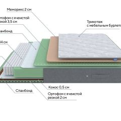 PROxSON Матрас Lux Duo M/S (Non-Stress) 120x190 в Кунгуре - kungur.mebel24.online | фото 7