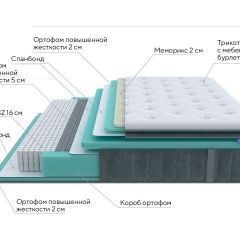 PROxSON Матрас Paradise Medium (Трикотаж Prestige Steel) 120x190 в Кунгуре - kungur.mebel24.online | фото 7