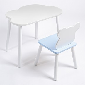 Комплект детский стол ОБЛАЧКО и стул МИШКА ROLTI Baby (белая столешница/голубое сиденье/белые ножки) в Кунгуре - kungur.mebel24.online | фото