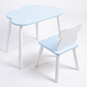 Комплект детский стол ОБЛАЧКО и стул МИШКА ROLTI Baby (голубая столешница/голубое сиденье/белые ножки) в Кунгуре - kungur.mebel24.online | фото
