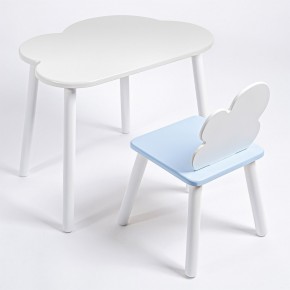Комплект детский стол ОБЛАЧКО и стул ОБЛАЧКО ROLTI Baby (белая столешница/голубое сиденье/белые ножки) в Кунгуре - kungur.mebel24.online | фото