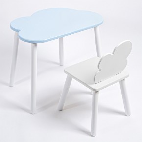 Комплект детский стол ОБЛАЧКО и стул ОБЛАЧКО ROLTI Baby (голубая столешница/белое сиденье/белые ножки) в Кунгуре - kungur.mebel24.online | фото
