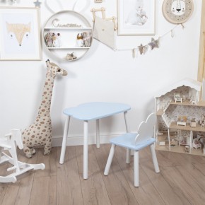 Комплект детский стол ОБЛАЧКО и стул ОБЛАЧКО ROLTI Baby (голубая столешница/голубое сиденье/белые ножки) в Кунгуре - kungur.mebel24.online | фото
