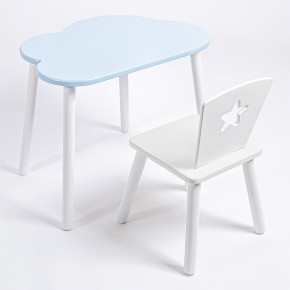Комплект детский стол ОБЛАЧКО и стул ЗВЕЗДА ROLTI Baby (голубая столешница/белое сиденье/белые ножки) в Кунгуре - kungur.mebel24.online | фото 1