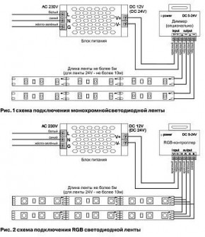 Лента светодиодная Maytoni Led strip 10102 в Кунгуре - kungur.mebel24.online | фото 3