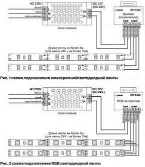 Лента светодиодная Maytoni Led strip 10103 в Кунгуре - kungur.mebel24.online | фото 3