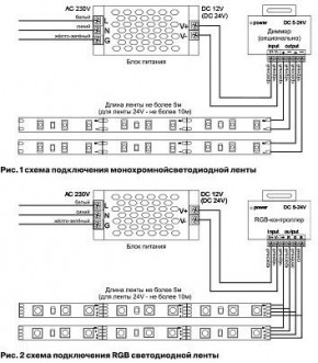 Лента светодиодная Maytoni Led strip 10104 в Кунгуре - kungur.mebel24.online | фото 3
