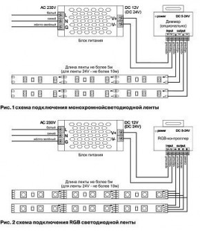 Лента светодиодная Maytoni Led strip 10113 в Кунгуре - kungur.mebel24.online | фото 3
