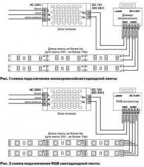 Лента светодиодная Maytoni Led strip 10114 в Кунгуре - kungur.mebel24.online | фото 3