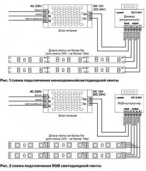 Лента светодиодная Maytoni Led strip 10116 в Кунгуре - kungur.mebel24.online | фото 2
