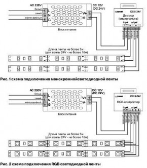 Лента светодиодная Maytoni Led strip 10118 в Кунгуре - kungur.mebel24.online | фото 3