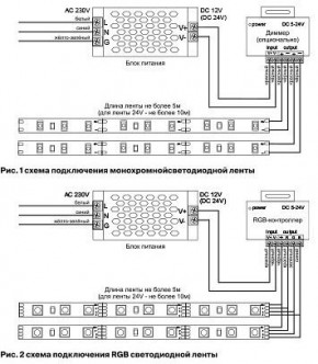 Лента светодиодная Maytoni Led strip 10122 в Кунгуре - kungur.mebel24.online | фото 3