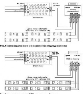 Лента светодиодная Maytoni Led strip 10123 в Кунгуре - kungur.mebel24.online | фото 3