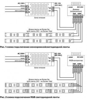 Лента светодиодная Maytoni Led strip 10124 в Кунгуре - kungur.mebel24.online | фото 3