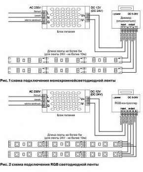 Лента светодиодная Maytoni Led strip 10128 в Кунгуре - kungur.mebel24.online | фото 2