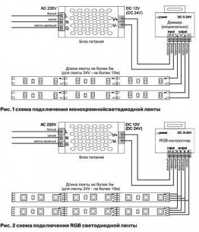 Лента светодиодная Maytoni Led strip 10131 в Кунгуре - kungur.mebel24.online | фото 2