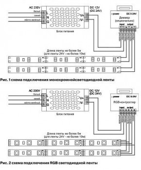 Лента светодиодная Maytoni Led strip 10138 в Кунгуре - kungur.mebel24.online | фото 3