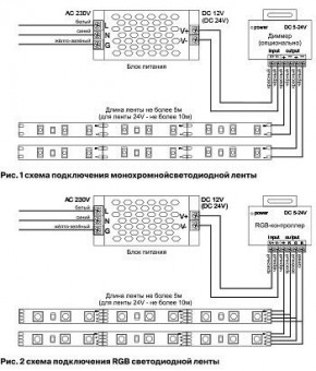 Лента светодиодная Maytoni Led strip 10141 в Кунгуре - kungur.mebel24.online | фото 3