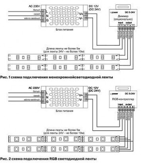 Лента светодиодная Maytoni Led strip 10149 в Кунгуре - kungur.mebel24.online | фото 3