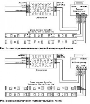 Лента светодиодная Maytoni Led strip 10150 в Кунгуре - kungur.mebel24.online | фото 3