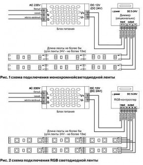 Лента светодиодная Maytoni Led strip 10152 в Кунгуре - kungur.mebel24.online | фото 3