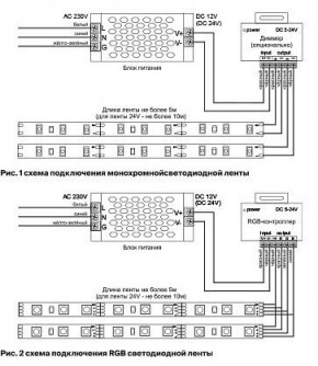 Лента светодиодная Maytoni Led strip 10157 в Кунгуре - kungur.mebel24.online | фото 2