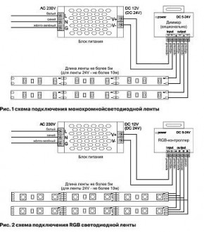Лента светодиодная Maytoni Led strip 10158 в Кунгуре - kungur.mebel24.online | фото 3