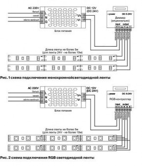 Лента светодиодная Maytoni Led strip 10159 в Кунгуре - kungur.mebel24.online | фото 3