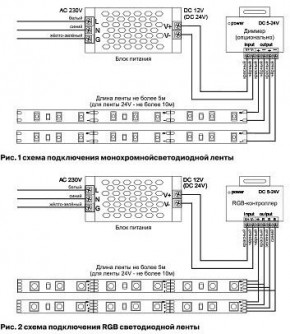 Лента светодиодная Maytoni Led strip 10161 в Кунгуре - kungur.mebel24.online | фото 3