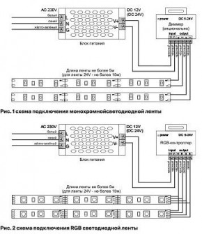 Лента светодиодная Maytoni Led strip 10162 в Кунгуре - kungur.mebel24.online | фото 2