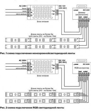 Лента светодиодная Maytoni Led strip 10165 в Кунгуре - kungur.mebel24.online | фото 2