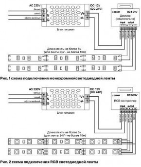 Лента светодиодная Maytoni Led strip 10166 в Кунгуре - kungur.mebel24.online | фото 3