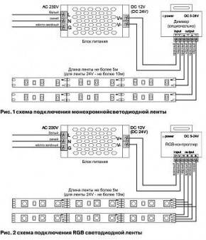 Лента светодиодная Maytoni Led strip 10167 в Кунгуре - kungur.mebel24.online | фото 2