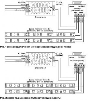 Лента светодиодная Maytoni Led strip 10173 в Кунгуре - kungur.mebel24.online | фото 3