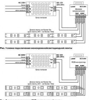 Лента светодиодная Maytoni Led strip 10174 в Кунгуре - kungur.mebel24.online | фото 3