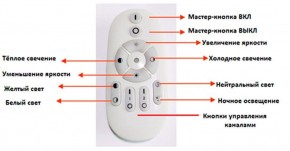 Подвесной светильник Favourite Hexagon 2103-14P в Кунгуре - kungur.mebel24.online | фото 3