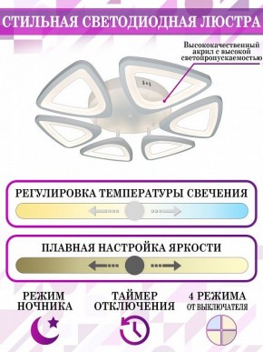 Потолочная люстра Natali Kovaltseva Smart home LED LAMPS 81216 в Кунгуре - kungur.mebel24.online | фото 5