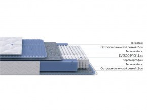 PROxSON Матрас Active M (Ткань Трикотаж Эко) 120x200 в Кунгуре - kungur.mebel24.online | фото 2