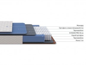 PROxSON Матрас Balance Duo M/S (Ткань Синтетический жаккард) 120x190 в Кунгуре - kungur.mebel24.online | фото 2