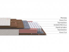 PROxSON Матрас Base F (Ткань Синтетический жаккард) 90x190 в Кунгуре - kungur.mebel24.online | фото 2