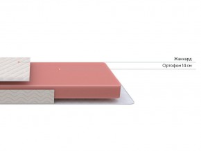 PROxSON Матрас Base Flex S (Ткань Жаккард Twist) 180x200 в Кунгуре - kungur.mebel24.online | фото 2