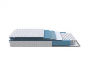 PROxSON Матрас FIRST 500 Flat M (Ткань Синтетический жаккард) 160x190 в Кунгуре - kungur.mebel24.online | фото 1