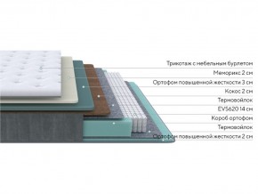 PROxSON Матрас Glory Firm (Трикотаж Prestige Steel) 80x195 в Кунгуре - kungur.mebel24.online | фото 2