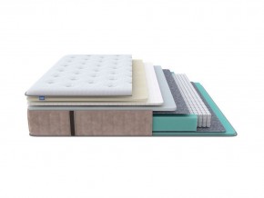 PROxSON Матрас Glory Soft (Трикотаж Prestige Latte) 140x220 в Кунгуре - kungur.mebel24.online | фото 1