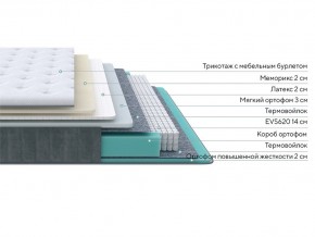 PROxSON Матрас Glory Soft (Трикотаж Prestige Latte) 140x220 в Кунгуре - kungur.mebel24.online | фото 2